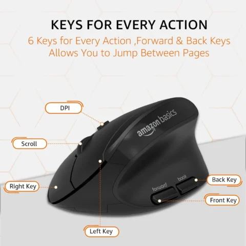 amazon basics Pro Series 2.4G Wireless Ergonomic Mouse for PC, Mac, Laptop | 4 Adjustable DPI Settings Up to 2400 | Shortcut Buttons (Black)