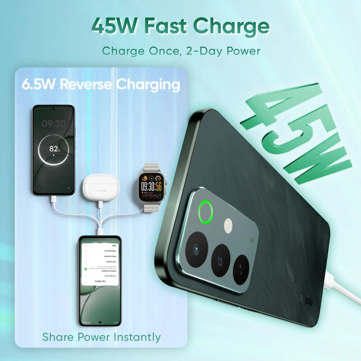 realme C85 5G Smartphone 4+128GB Green, 6.8inch Screen, 144HZ Vision Display, 45W Fast Charge, 7000mAh Battery, 4+50MP Camera, MediaTek Dimensity 6300, IP69